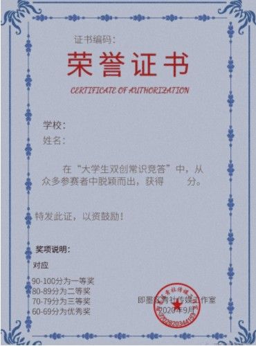 2020全国大学生双创常识知识竞赛答案
