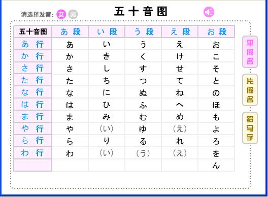 日语五十音pdf高清版