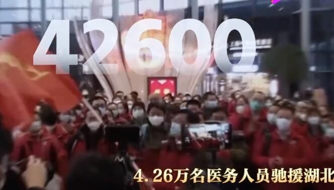 20个数字穿越2020