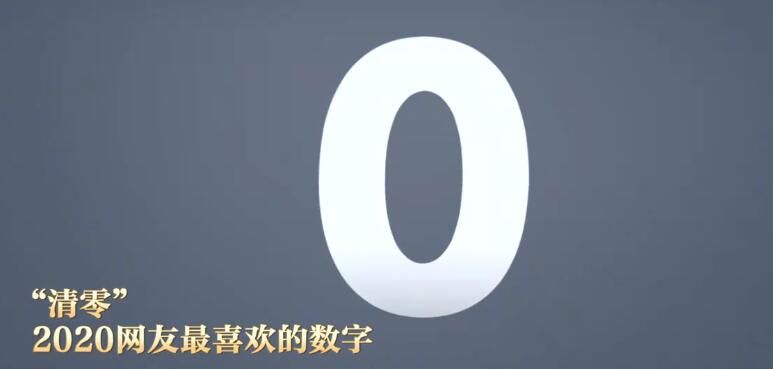 20个数字穿越2020