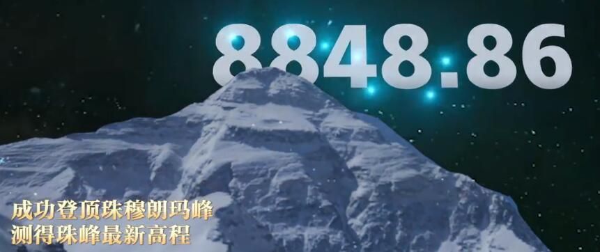 20个数字穿越2020