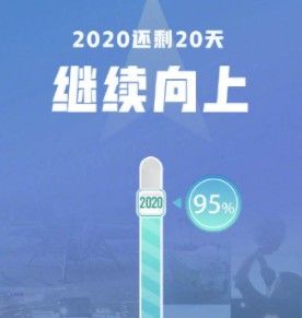 2020年只剩20天文案