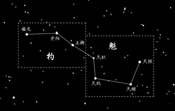 原神揽月天权凝光怎么样
