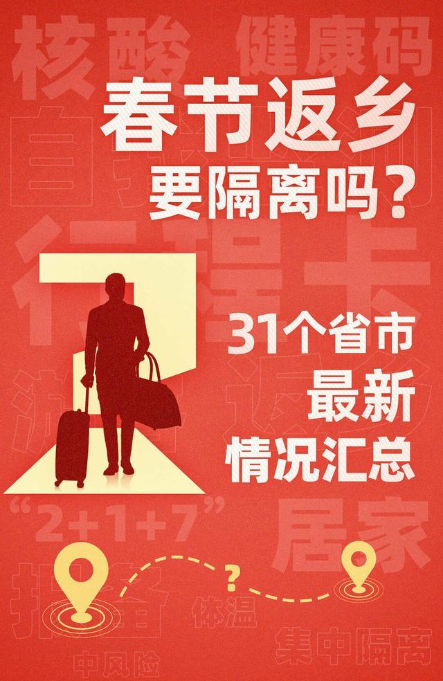 防疫讯息31个省市最新情况汇总