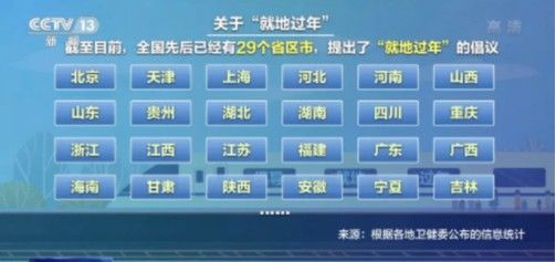 2021全国就地过年补贴有哪些
