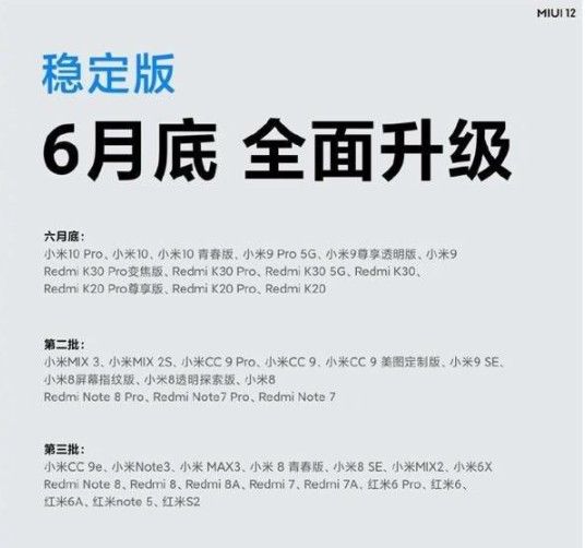miui12.5稳定版什么时候出