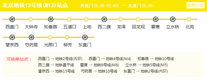 北京地铁线路图高清版