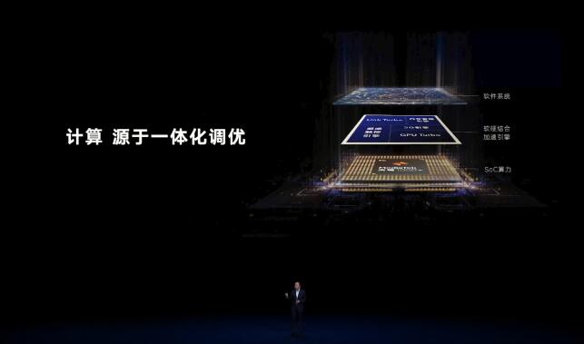 荣耀v40发布会直播内容回顾