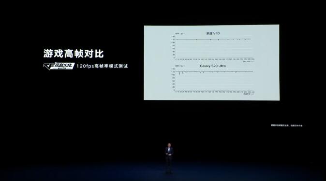荣耀v40发布会直播内容回顾