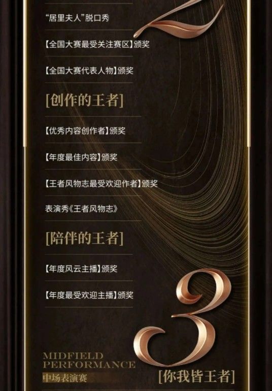 2020王者荣耀颁奖典礼节目单大全