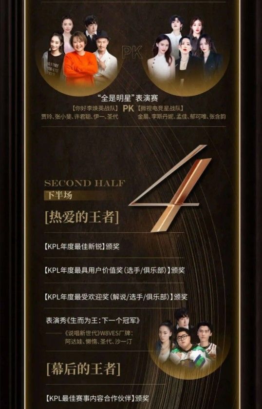 2020王者荣耀颁奖典礼节目单大全