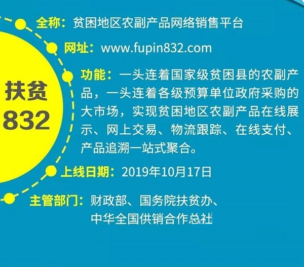 832扶贫平台有哪些单位采购