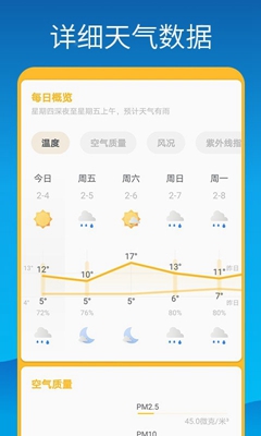 海豚天气壁纸