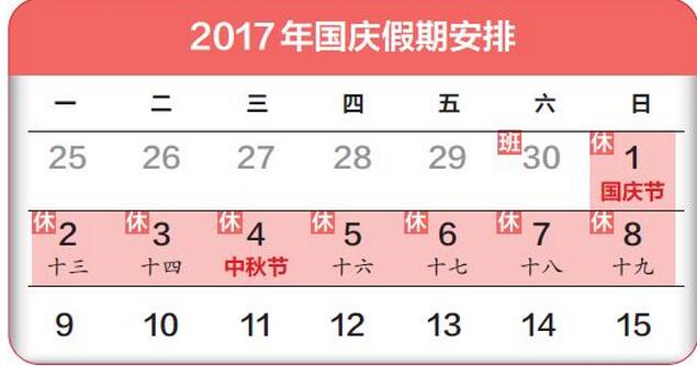 2017国庆假期自驾出游指南