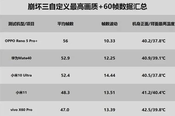 小米10s搭载什么处理器