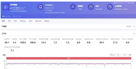 iQOO7支持电竞模式吗