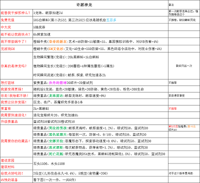 最强蜗牛无限资源版