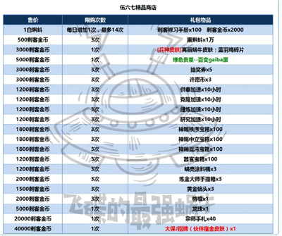 最强蜗牛无限资源版