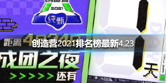 创造营2021最新撑腰排行榜