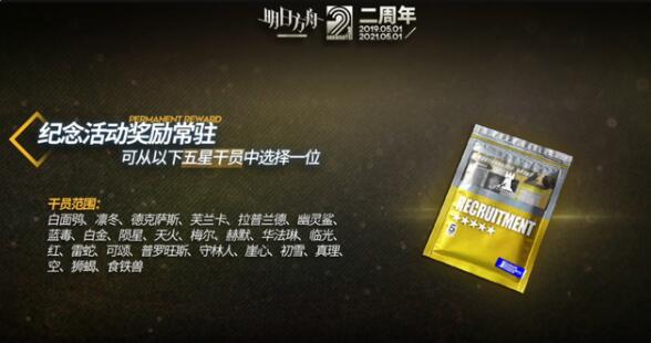 明日方舟二周年活动奖励介绍
