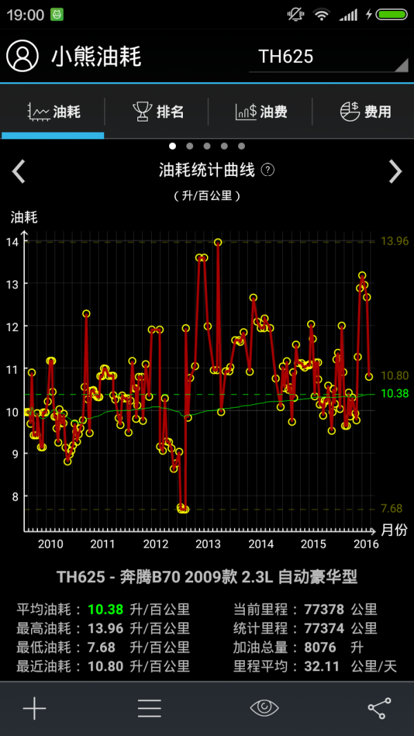 记录汽车油耗的app推荐
