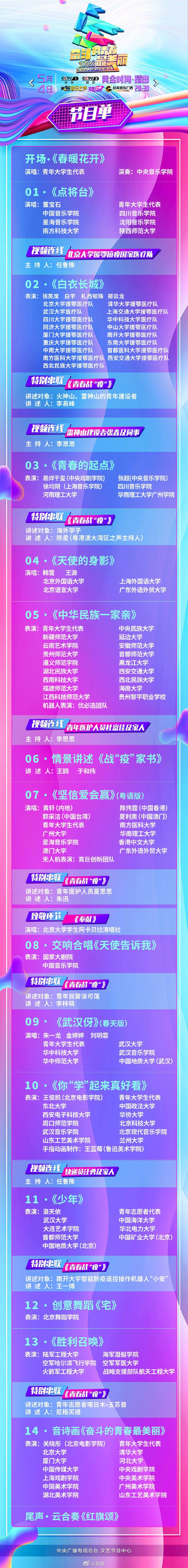 2021年央视五四青年节晚会介绍