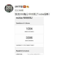 红魔6R跑分介绍