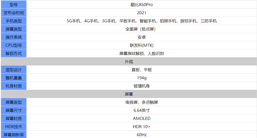 酷比X60Pro配置介绍