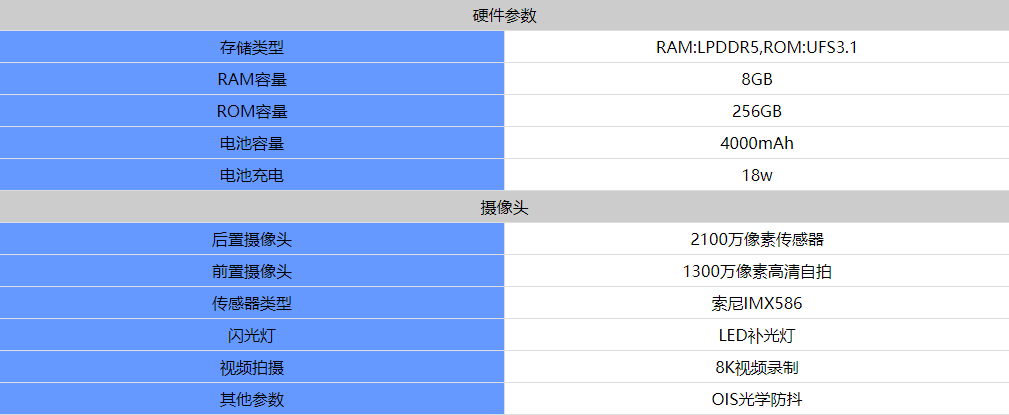 酷比X60Pro配置介绍