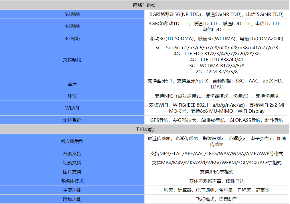 酷比X60Pro配置介绍