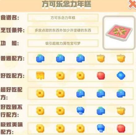 宝可梦大探险方可乐念力年糕超能系料理怎么制作