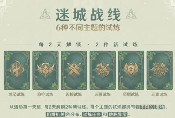 原神元素试炼通关路线及阵容选择