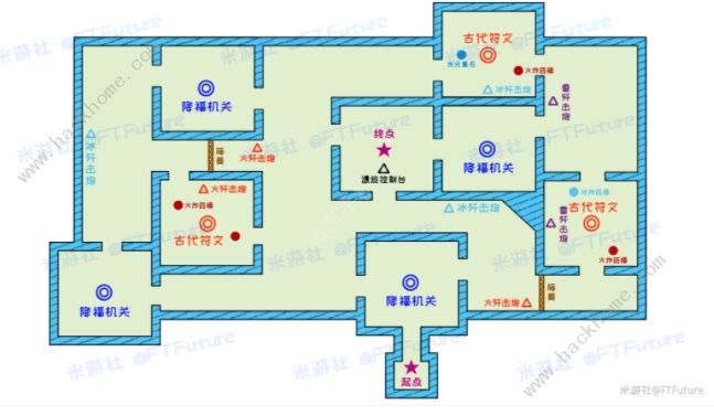 原神元素试炼怎么过？元素试炼阵容搭配通关流程与技巧分享[多图]图片2