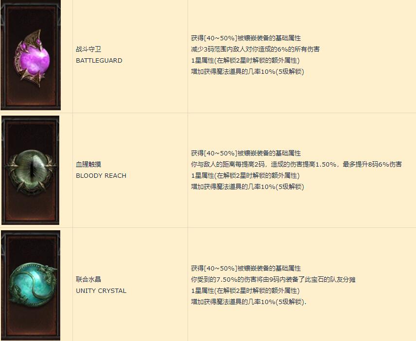 暗黑破坏神不朽传说宝石有哪些特效