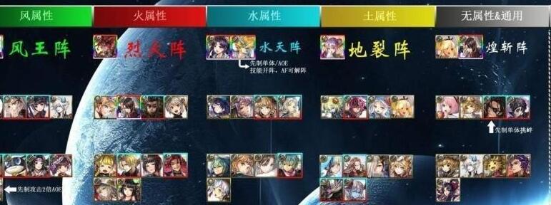 另一个伊甸瓦洛多获取方法