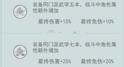 江湖悠悠前期武学玩法建议