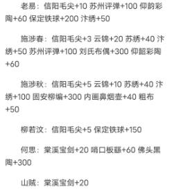 江湖悠悠npc400好感攻略