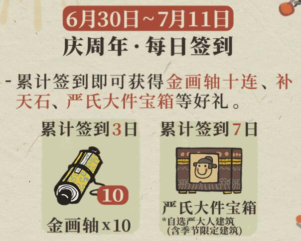 江南百景图周年庆活动福利有哪些 江南百景图周年庆活动福利有哪些