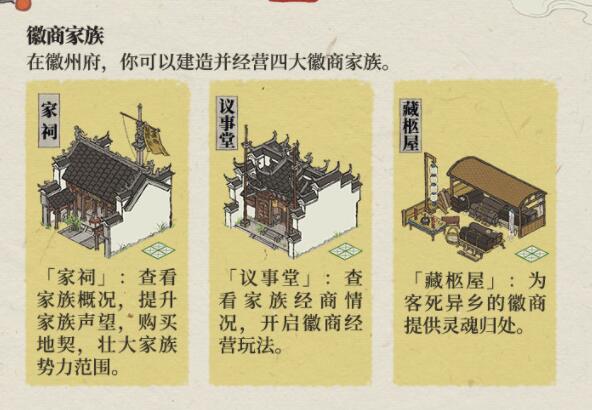 江南百景图徽州府徽商新玩法是什么