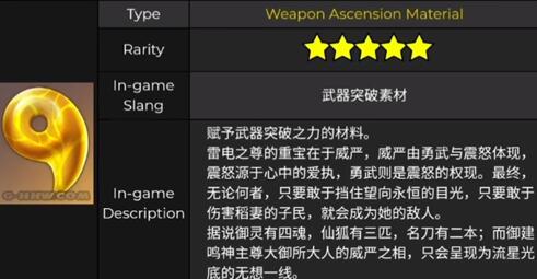 原神飞雷之弦振突破方法及需要材料一览