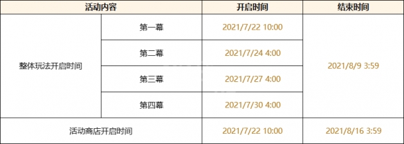 11ba下载站