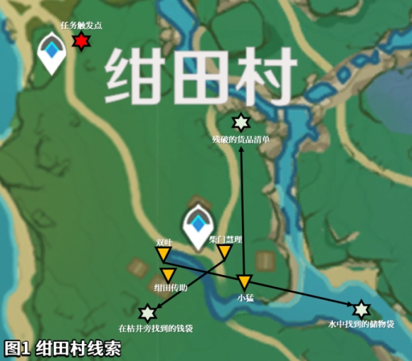 11ba下载站