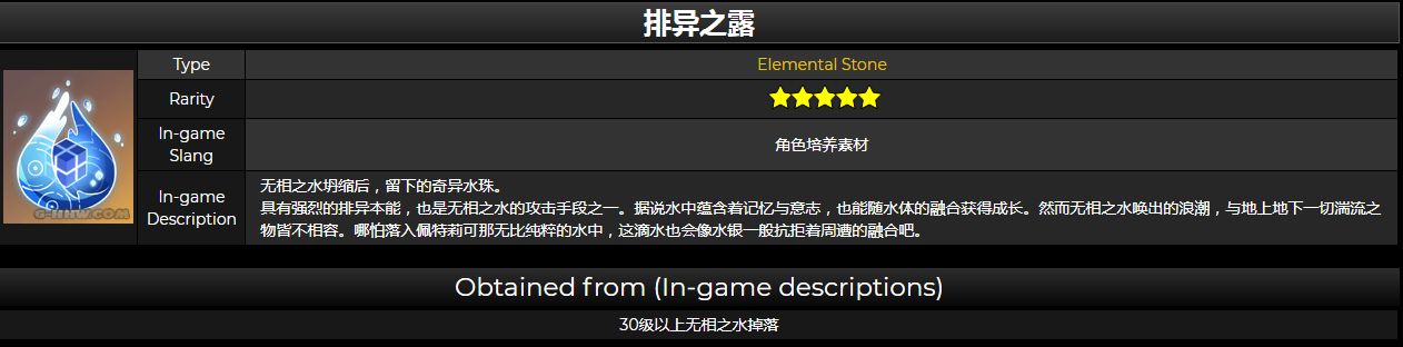 原神珊瑚宫心海突破材料