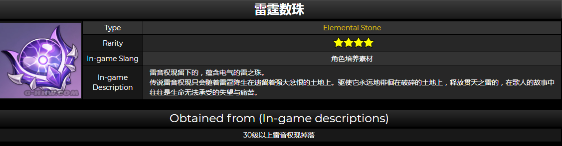 原神九条裟罗突破材料