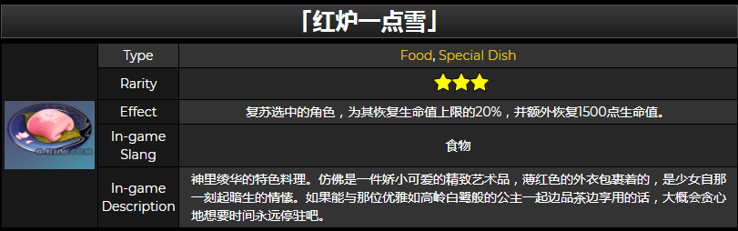 原神神里绫华特殊料理介绍