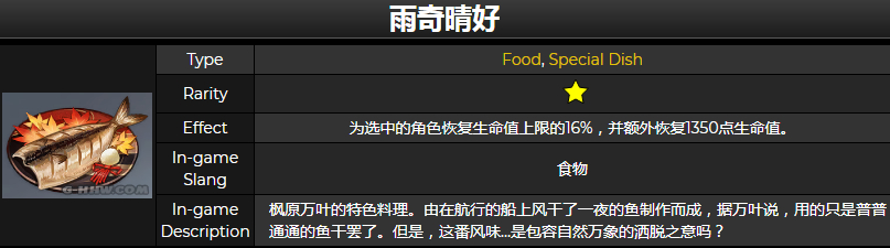 原神万叶特殊料理