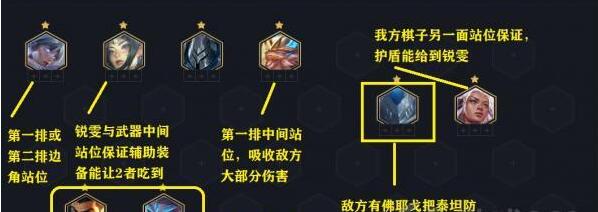 云顶之弈11.15铁盾锐雯玩法及搭配攻略