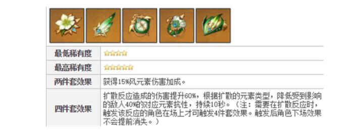 原神早柚圣遗物搭配攻略