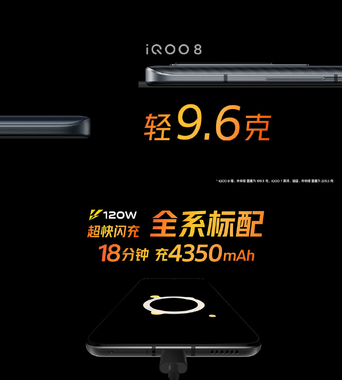 全球首发三星E5屏幕 顶配5999元：iQOO 8系列正式发