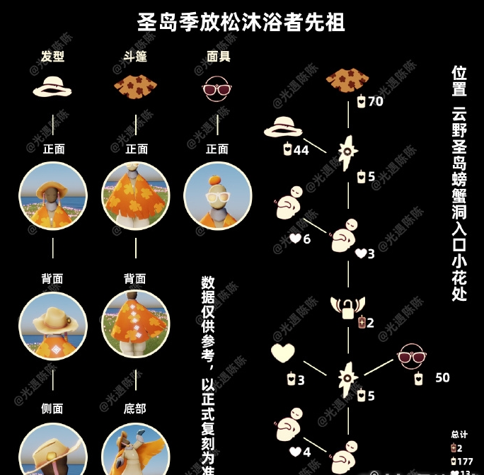 光遇国际服8.19复刻能兑换什么 光遇国际服8.19复刻兑换所需材料一览